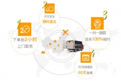 深圳到昌邑整車長途物流每天發車